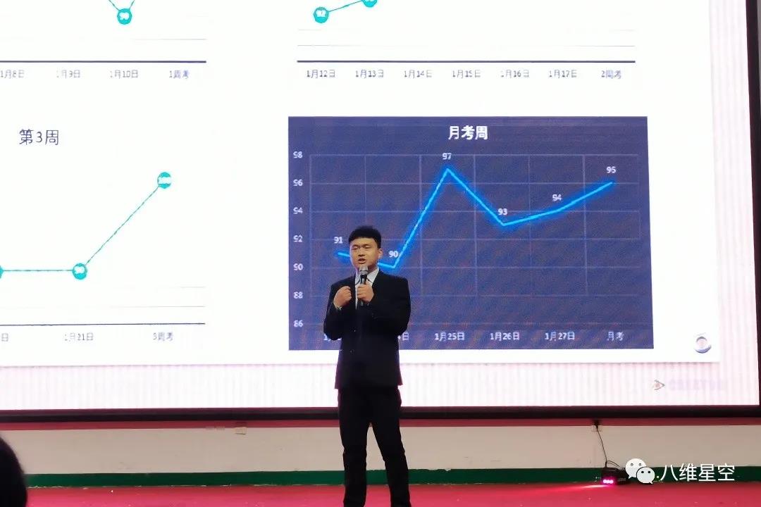 八维学校