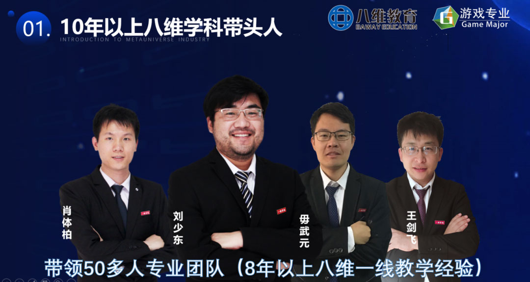 十年以上八维学科带头人