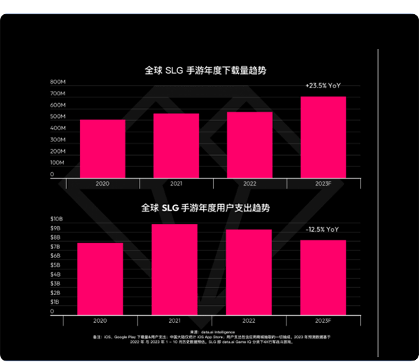 学习八维游戏专业的独特优势