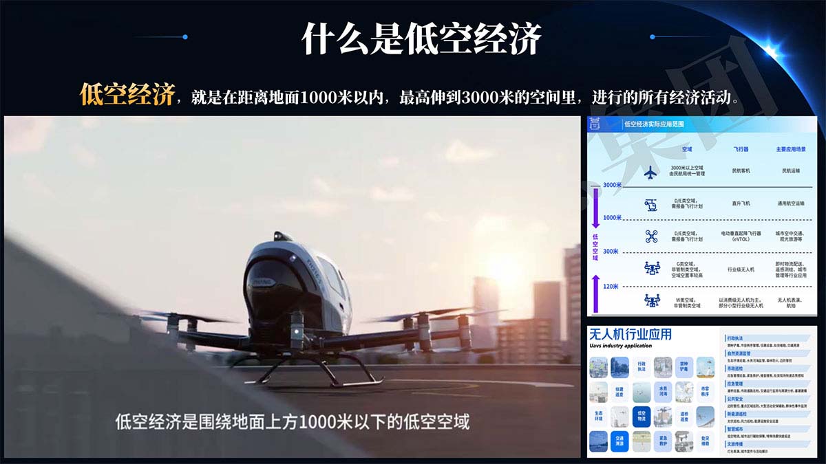 什么是低空经济