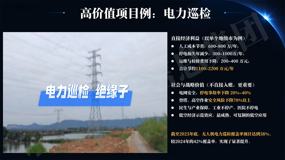 八维教育低空技术与工程专业电力巡检实训项目