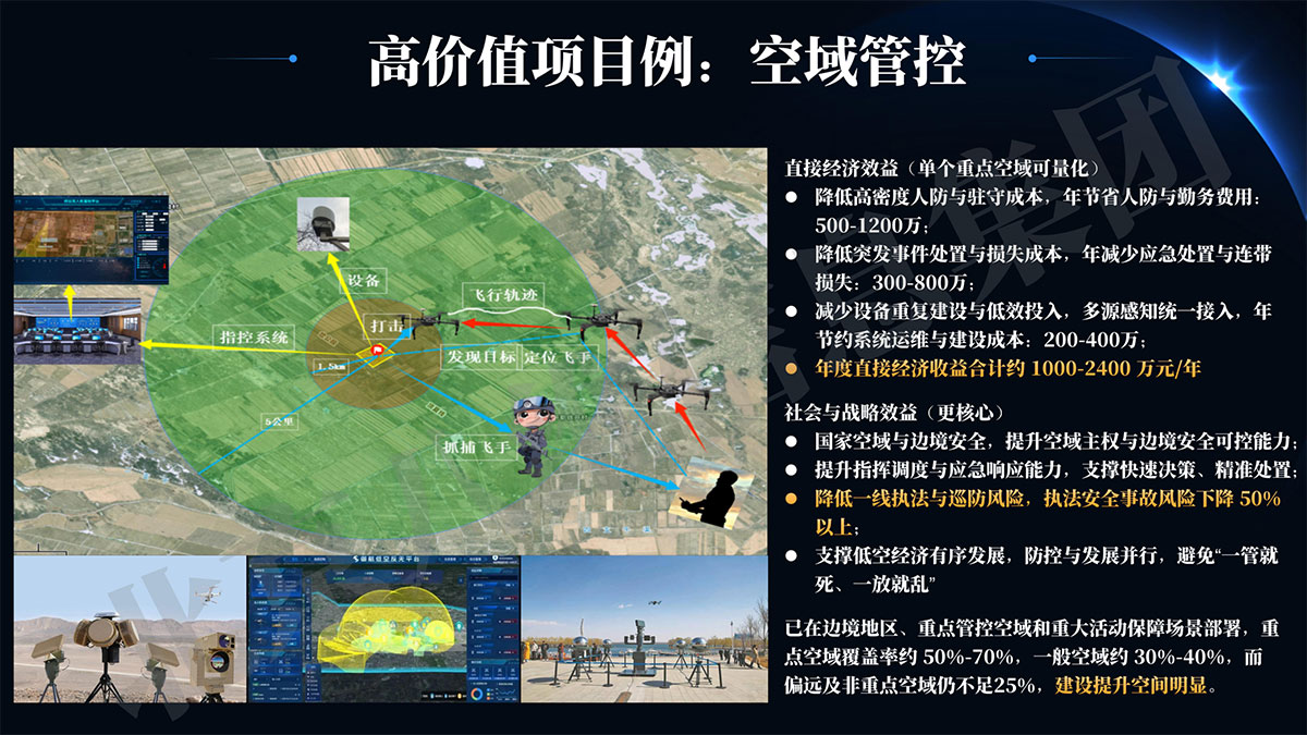 八维教育低空技术与工程专业空域管控实训项目