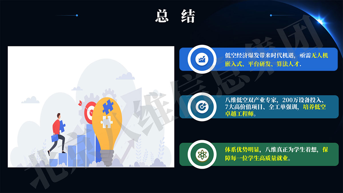 八维教育低空技术与工程专业