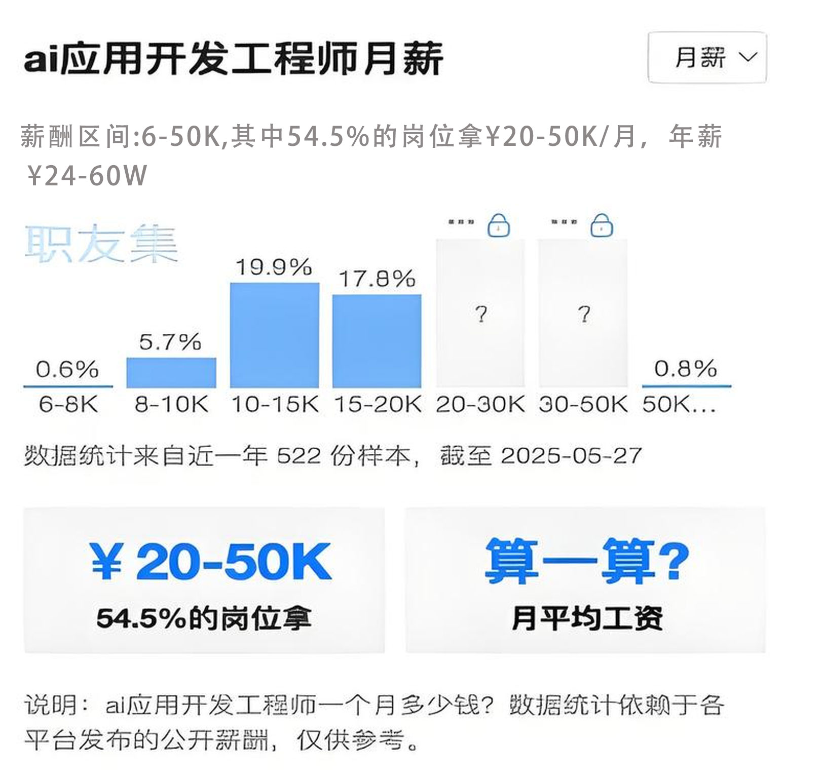 八维教育云计算java培训
