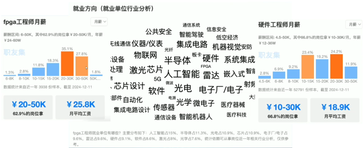 八维教育工业机器人培训