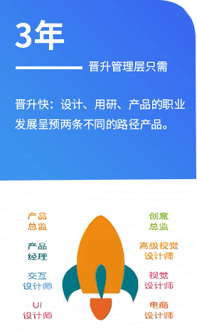 八维教育传媒设计专业培训