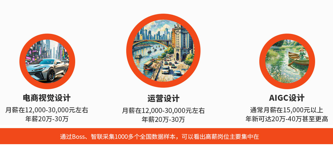 八维教育传媒设计专业培训
