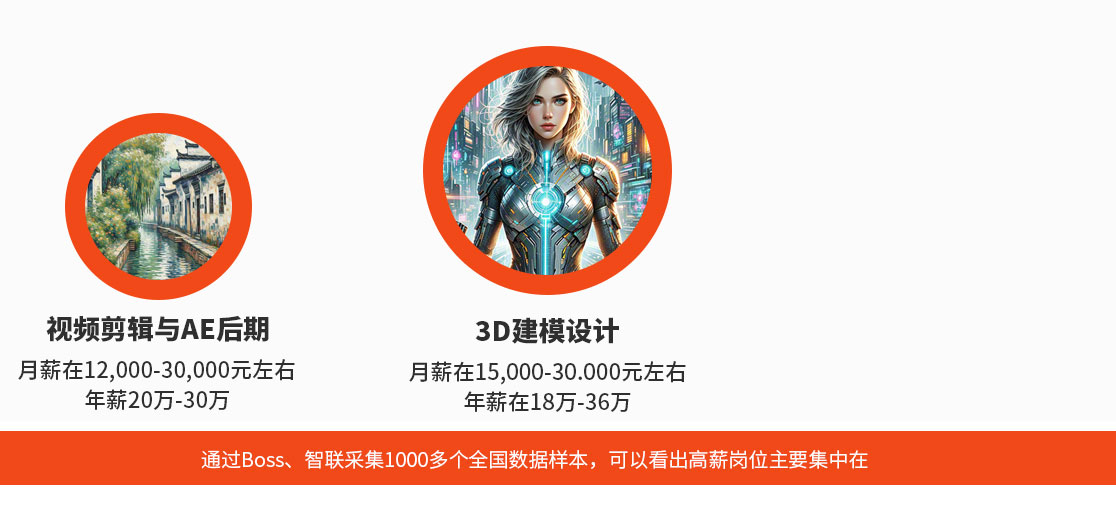 八维教育传媒设计专业培训