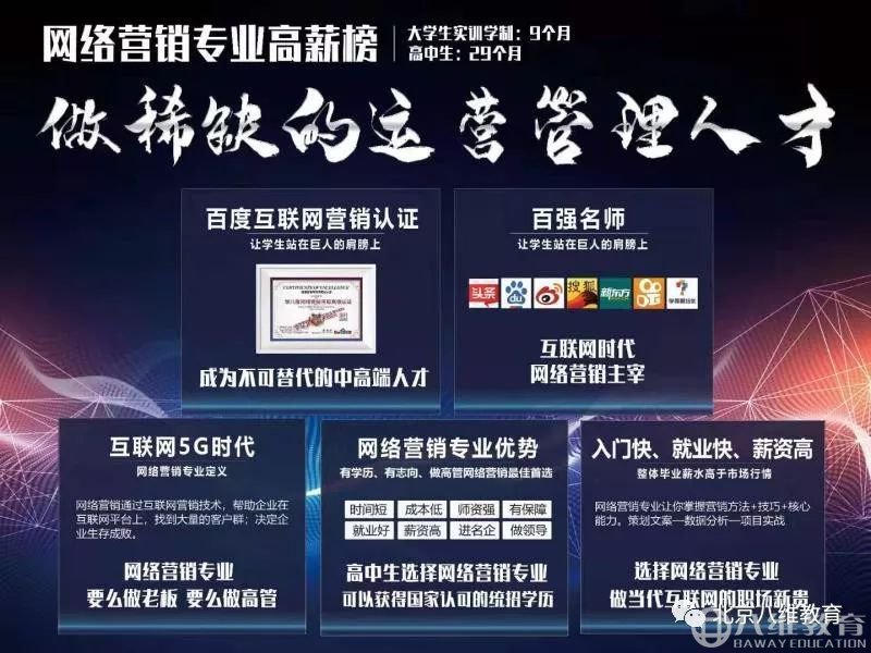 八维网络营销